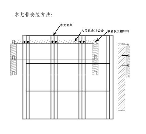 吸音板安裝