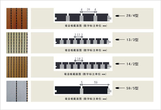 v型槽吸音板(圖2)