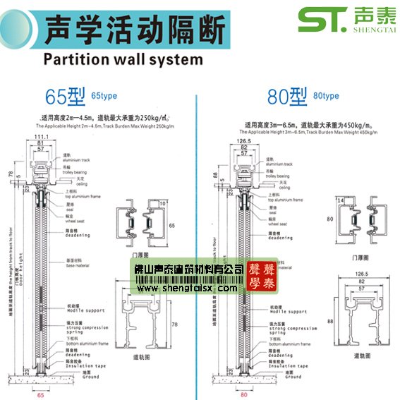 多功能廳活動隔斷案例圖(圖3)