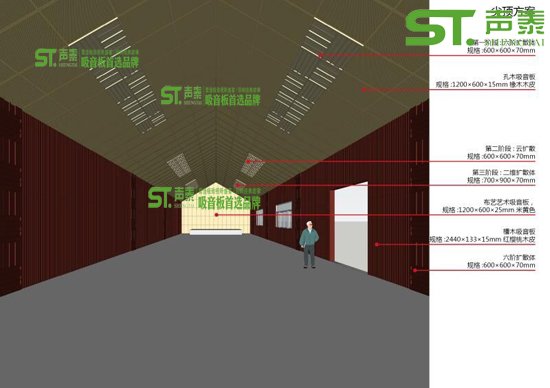 報告廳聲學(xué)系統(tǒng)整體解決方案(圖1)