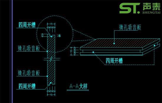 微孔吸音板設(shè)計及安裝節(jié)點大樣(圖1)